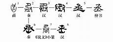 语字的甲骨文怎么写图片