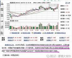 麦捷科技吧