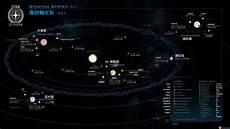 星际公民官网