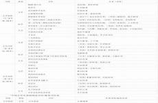 word怎么打竖的书名号