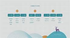 中国特色教育学话语体系