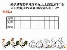 鸡兔同笼方程式解答