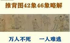 背生物的方法和技巧