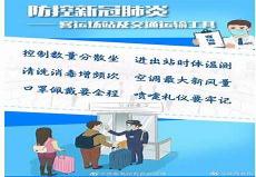 西安高新区疫情