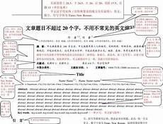 论文目录格式模板