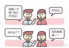 亲胸会传染幽门螺旋杆菌吗